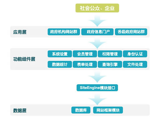 20100409113451461.jpg 20100409113451461.jpg