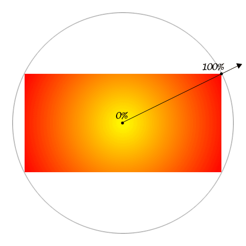 circle-gradient-end.png circle-gradient-end.png